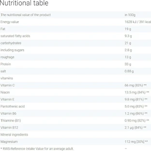 Go On Nutrition Premium Whey Сывороточный батончик с 33% протеина и вкусом панна-котты 50 гр.