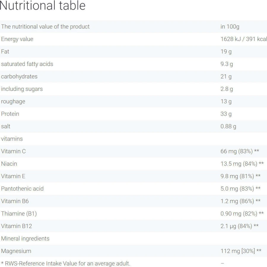 Go On Nutrition Преміум сироватковий батончик з 33% протеїну зі смаком панна-котта 50гр: ціни та характеристики