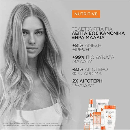Kérastase Nutritive Lait Vital Conditioner Восстанавливающий/питательный кондиционер для сухих волос 200 мл: цены и характеристики