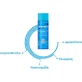 Гель для обличчя Bepanthol Derma 200мл