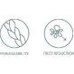 System Professional Inessence Mask i3 Energy Code Зволожуюча маска для волосся 200 мл