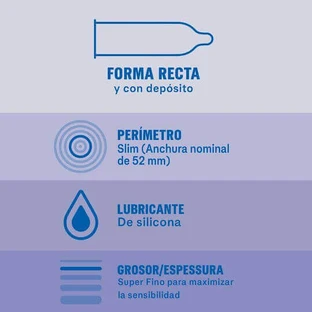 Невидимий попередній консервант Durex Natural 12шт