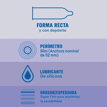 Невидимий попередній консервант Durex Natural 12шт: ціни та характеристики