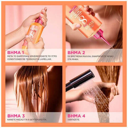L'Oreal Paris Elvive Dream Dream Long Wonder Восстанавливающий/питательный кондиционер для всех типов волос 200 мл: цены и характеристики