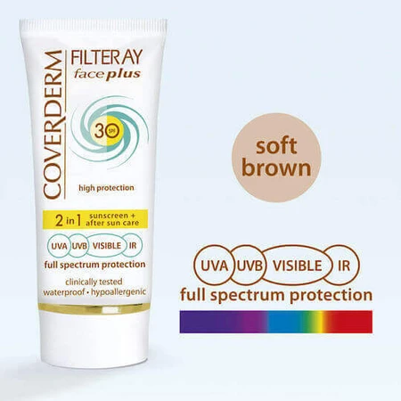 Coverderm Filteray Plus 2 в 1 Солнцезащитный крем для лица тонирующий мягкий коричневый для жирной кожи водостойкий солнцезащитный (SPF30) с пигментом 50 мл: цены и характеристики