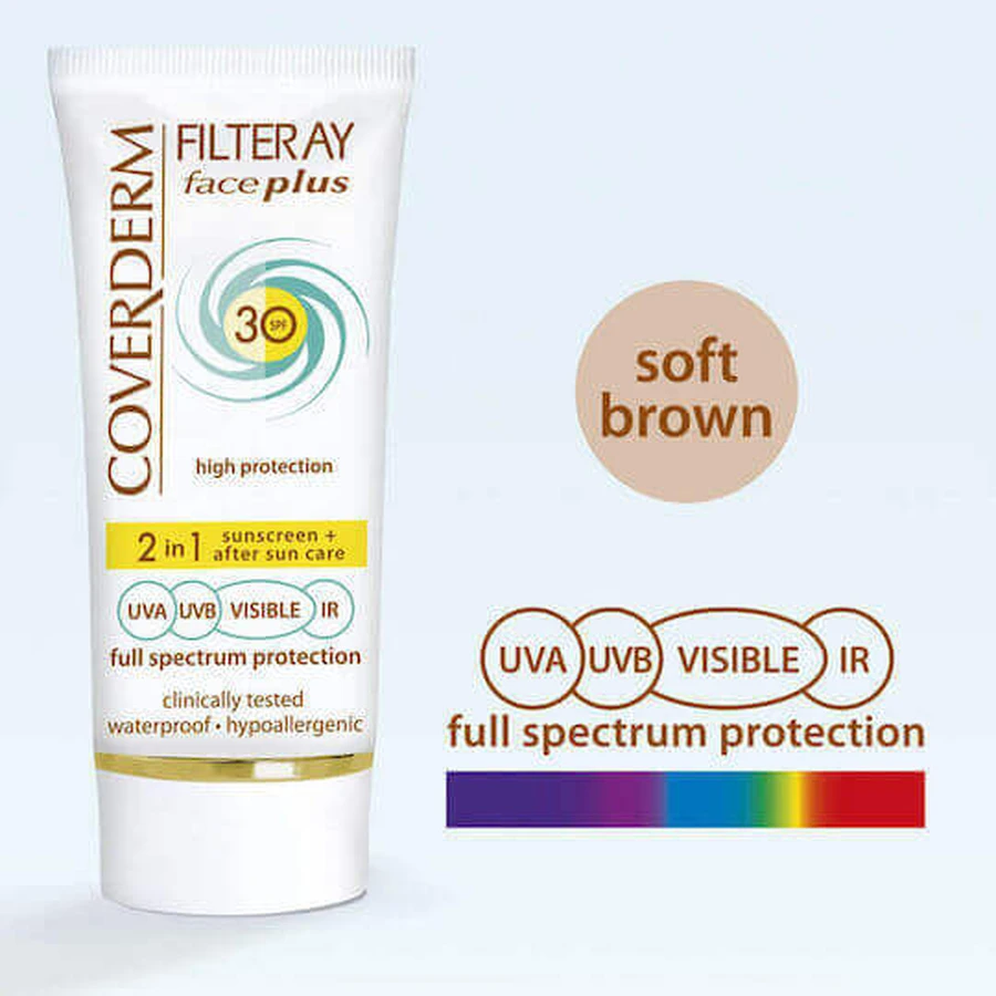 Coverderm Filteray Plus 2 в 1 Солнцезащитный крем для лица тонирующий мягкий коричневый для жирной кожи водостойкий солнцезащитный (SPF30) с пигментом 50 мл: цены и характеристики