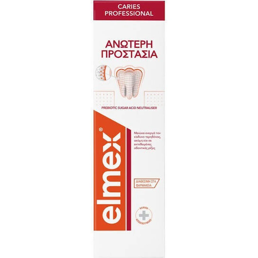 Colgate Захисна зубна паста від карієсу та зубного нальоту 75мл: ціни та характеристики