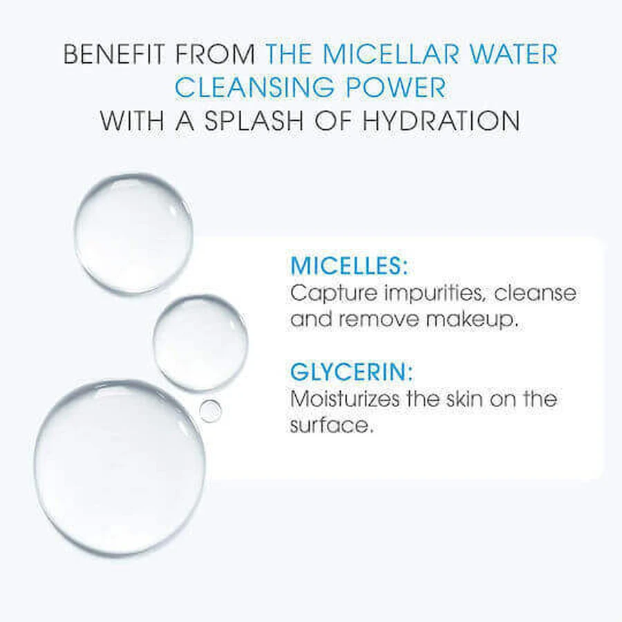 Міцелярна вода для зняття макіяжу Bioderma Hydrabio H2O Міцелярна вода для обличчя та очей 500 мл: ціни та характеристики