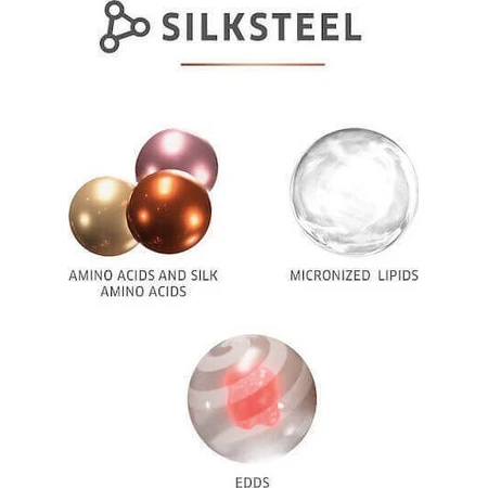Інтенсивна відновлююча маска для волосся Wella Fusion Intense Silksteel 30 мл: ціни та характеристики