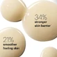 Dr. Jart+ Ceramidin Ceramidin Skin Barrier Зволожуючий денний лосьйон для обличчя з пантенолом 50 мл
