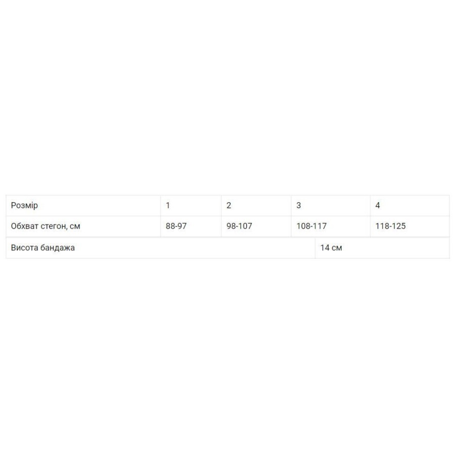 Бандаж протигрижовий Торос Груп 350 паховий, правосторонній, розмір 2: ціни та характеристики