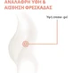 Eau Thermale Avène Hyaluron Activ B3 Антивозрастной и тонизирующий гель для лица с гиалуроновой кислотой и ниацинамидом 50 мл