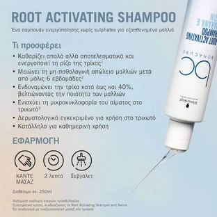 Schwarzkopf Bonacure Scalp Root Activating Hair Loss Shampoo для сухих волос 250 мл