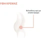 Eau Thermale Avène Vitamin Activ Cg Refill Освітлюючий денний крем для обличчя з гіалуроновою кислотою та вітаміном С 50мл