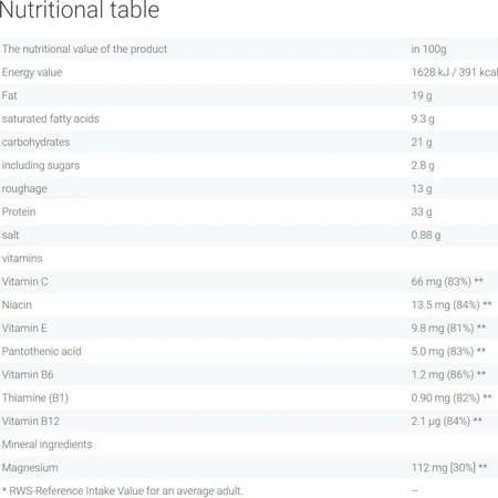 Go On Nutrition Преміум сироваткові батончики з 33% протеїну та шоколадним смаком 12x50гр: ціни та характеристики