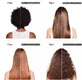 L'Oréal Professionnel Absolut Repair Молекулярная восстанавливающая маска для волос 100 мл