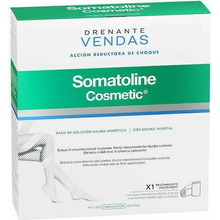 Косметический пластырь для похудения Somatoline: цены и характеристики