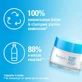 Neutrogena Hydro Boost Дневной увлажняющий крем-гель для лица с гиалуроновой кислотой 50 мл