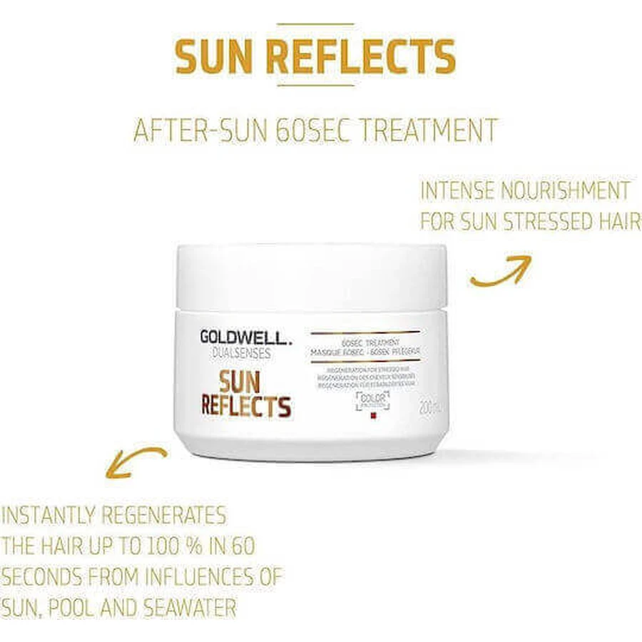 Goldwell Dualsenses Sun Reflects After Sun 60 Sec Treatment Colour Retaining Hair Mask 200ml: цены и характеристики