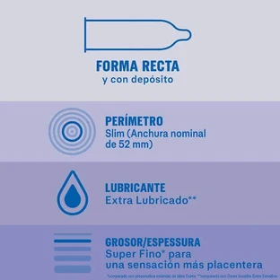 Durex Преконсервант невидимий 10шт