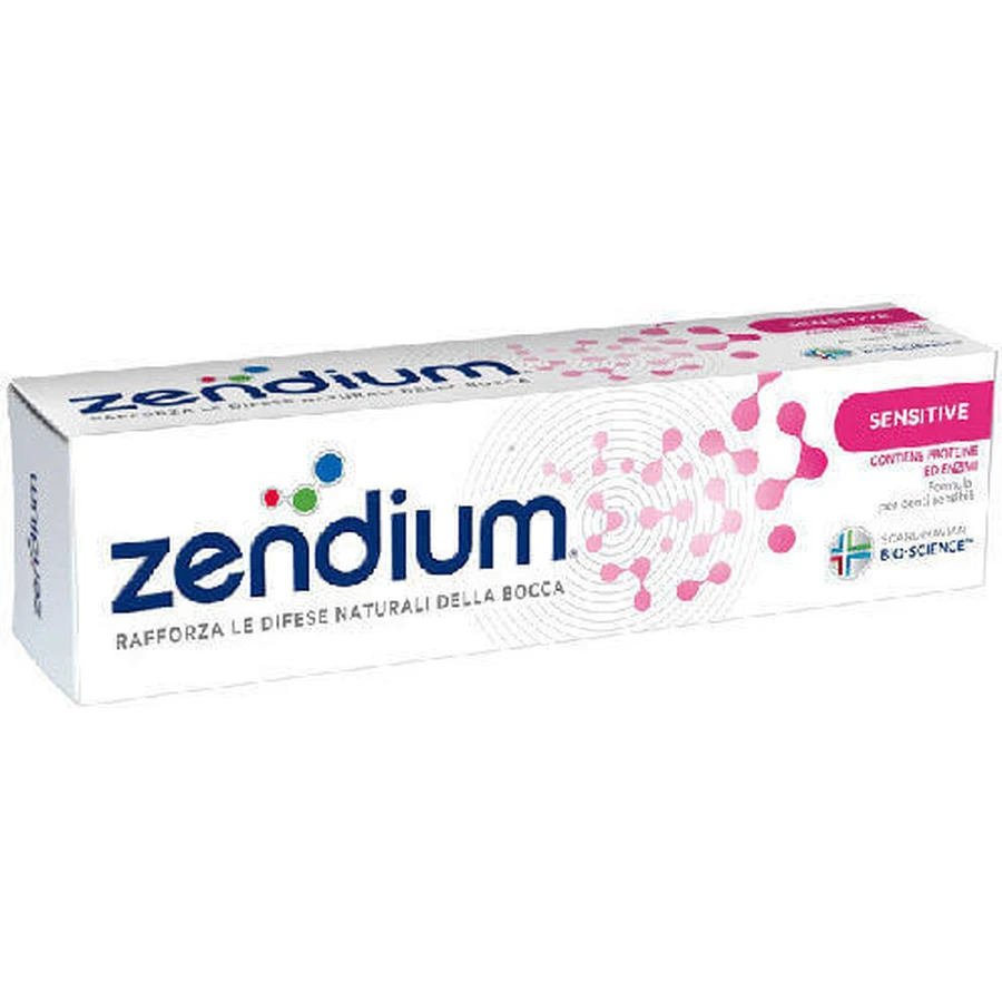 Зубна паста Zendium Sensitive для чутливих зубів 75мл: ціни та характеристики