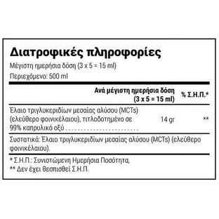 Олія Natural Doctor Keto Mct Mct C8 500мл