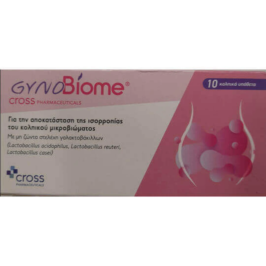 Cross Pharmaceuticals Gynobiome Intima Hygiene Products: цены и характеристики
