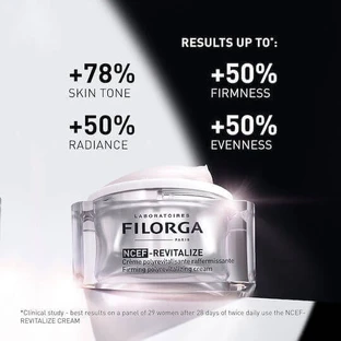 Filorga Ncef Revitalize Cream Зміцнюючий багатофункціональний відновлюючий крем 50мл