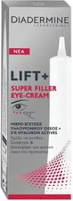 Diadermine Lift + Super Filler 35+ Крем для повік проти зморшок з гіалуроновою кислотою 15мл