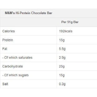 Батончик m&m's HiProtein з протеїном 15г та шоколадним смаком 51г