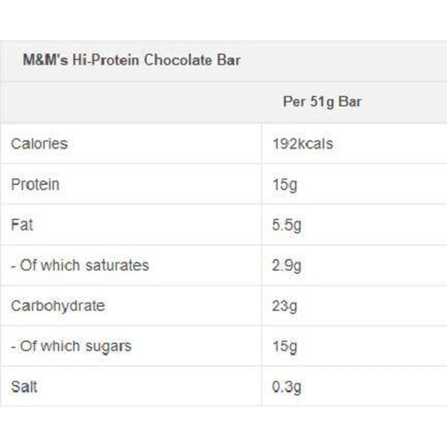 Батончик m&m's HiProtein з протеїном 15г та шоколадним смаком 51г: ціни та характеристики