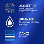 Durex Prezervative Classic XL 12шт: цены и характеристики