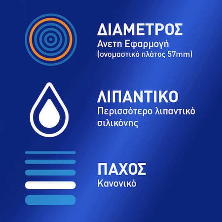 Durex Prezervative Classic XL 12шт: цены и характеристики