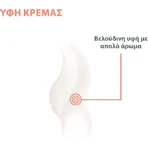 Eau Thermale Avène Vitamin Activ Cg Денний крем для обличчя з гіалуроновою кислотою та вітаміном С 50мл: ціни та характеристики