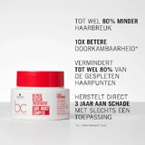 Schwarzkopf Bonacure Bonacure Repair Rescue Treatment Відновлююча маска для волосся 200 мл