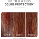 Wella ColorMotion+ Кондиционер для поддержания цвета для окрашенных волос 200 мл