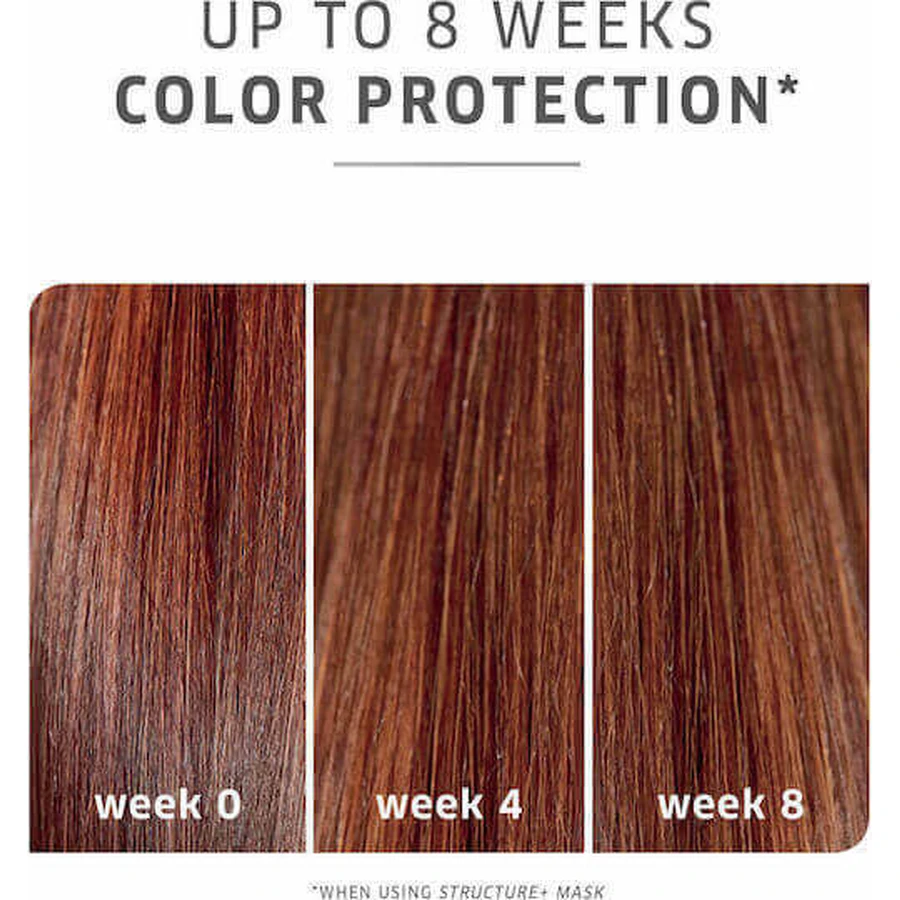 Wella ColorMotion+ Кондиционер для поддержания цвета для окрашенных волос 200 мл: цены и характеристики