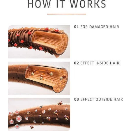 Wella Fusion Intense Repair Восстанавливающий/питательный кондиционер для поврежденных волос 200 мл: цены и характеристики