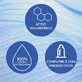Durex Naturals Гель для вагінальної змазки 100мл