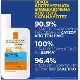 La Roche Posay Anthelios Anthelios Uvmune 400 Водостійкий дитячий сонцезахисний крем-емульсія SPF50 50 мл
