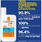 La Roche Posay Anthelios Anthelios Uvmune 400 Waterproof Kids Sun Cream Emulsion SPF50 50ml