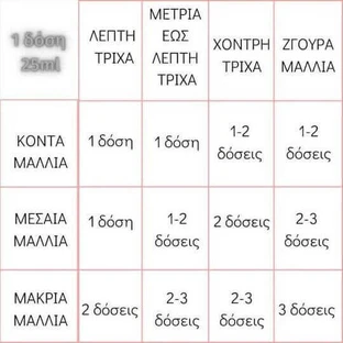 Lisap Lisaplex Bond Saver 9 Seconds Ламелярна вода 500мл