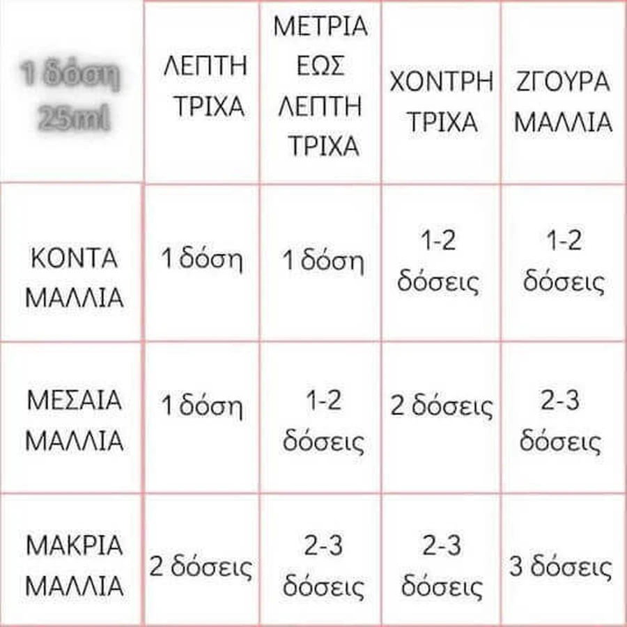 Lisap Lisaplex Bond Saver 9 Seconds Ламелярна вода 500мл: ціни та характеристики