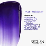Маска для волосся Redken Colour Extend Blondage, що зберігає колір волосся 250 мл