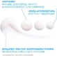 La Roche Posay Pure Niacinamide 10 Сироватка для обличчя з ніацинамідом та гіалуроновою кислотою для Піта 30 мл