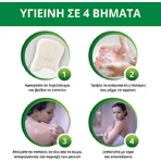 Dettol Класичне мило для рук 100гр: ціни та характеристики