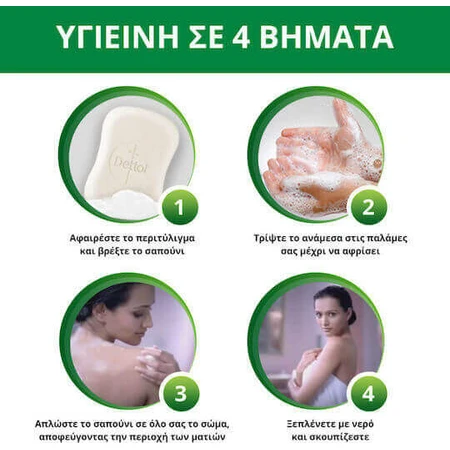 Dettol Класичне мило для рук 100гр: ціни та характеристики