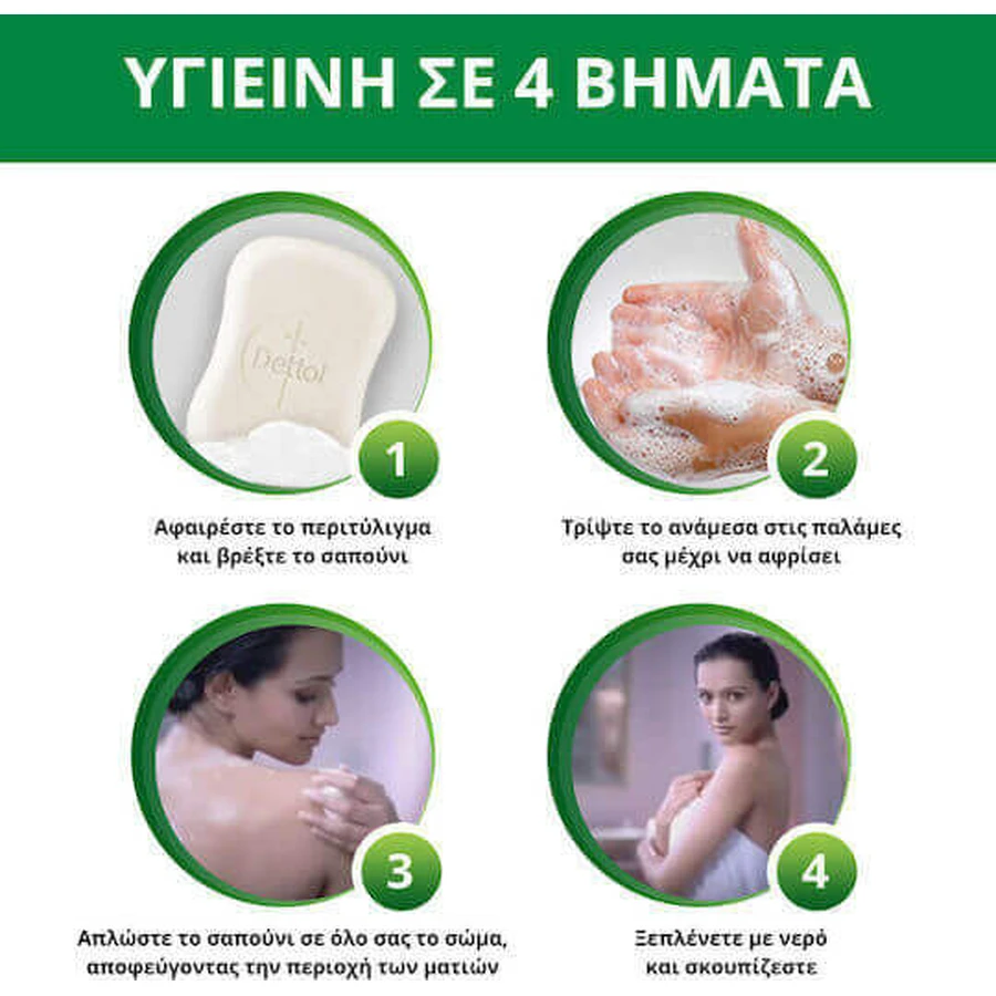 Dettol Класичне мило для рук 100гр: ціни та характеристики