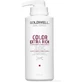 Goldwell Dualsenses Color Extra Rich 60sec Goldwell Dualsenses Color Extra Rich 60sec Маска для волос, сохраняющая цвет 500 мл