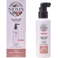 Nioxin System 3 Colour Safe Hair Lotion Step 3 100 мл